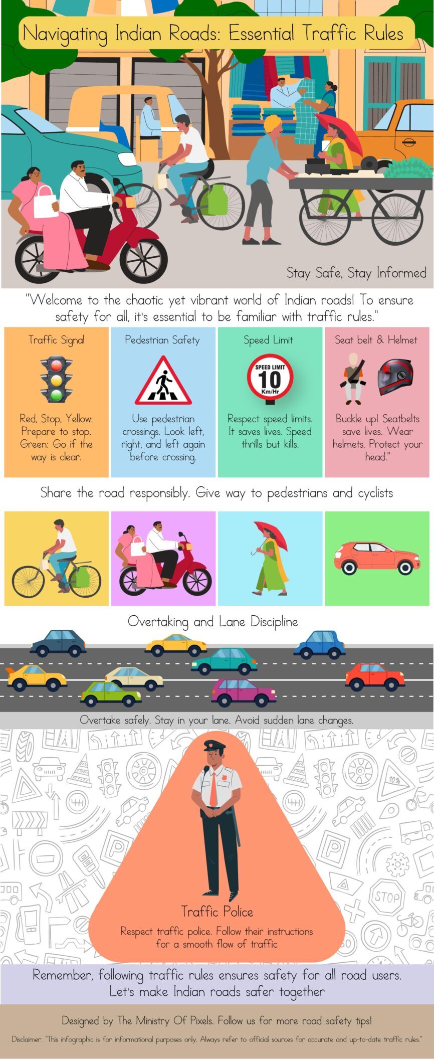 Poster Design for Traffic safety Awareness